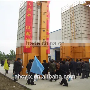 Agricultural Machinery for Farm Equipment Husk Burner Rice Biomass Furnace thumbnail-3