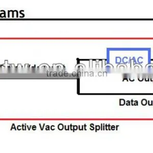 AC 24V 80W, Ultra High Power POE Splitter thumbnail-2