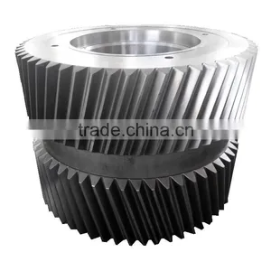 Spur Gear & Bevel & Straight & Helical Gear Worm Gear and Rack thumbnail-3