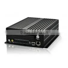 584 585 586 : MOBILE DVR SYSTEM thumbnail-1