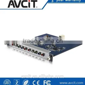 For Video Conferencing Modular and Hybrid Multi-viewer thumbnail-5