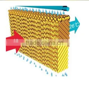 Hangyu Series Poultry Farm Brown,single Black/green Color Evaporative Cooling Pad thumbnail-4