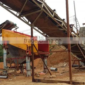 Belt Conveyor thumbnail-2