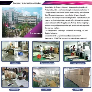 Dongguan Jingfumei Acrylic Products Co.,Ltd company overview - view 1 thumbnail