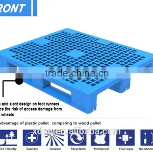 Standard Size Racking Plastic Pallet thumbnail-1