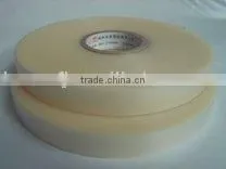 Semi-PU Hot Air Seam Sealing Tape for Raincoat thumbnail-1