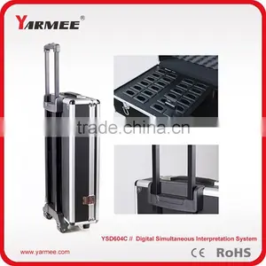 Digital Infrared Wireless Interpreter Systems/simultaneous Interpretation Conference System thumbnail-6