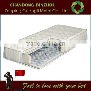Compressing or Vacuum Packing Round Coil Spring thumbnail-1
