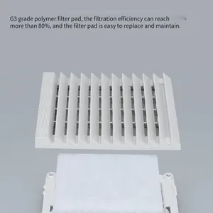 Axial Flow Fan Ventilation Filter Screen Set, Dust-proof and Heat-dissipating Fan Louver Mesh Cover for Cabinets, Electrical Control Distribution Boxes. Zl-801, 801.230 thumbnail-3