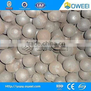 Cast Ball for Ceramic Ball Mill thumbnail-5