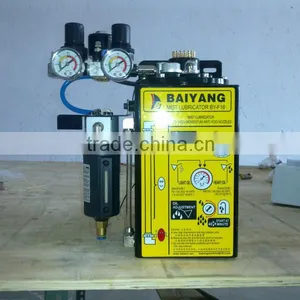 Lubricator/circular Knitting Machine/yarn Feeder/lycra Feeder/cylinder/cam/interlock/fleece/rib/terry/open Width thumbnail-1