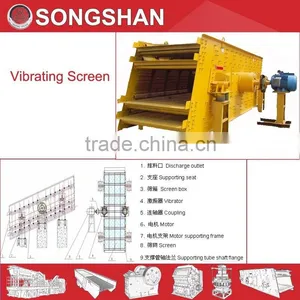 SONGSHAN Industry Vibration Screen Separator thumbnail-2