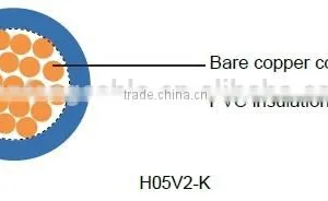 H05V2-K/H07V2-K Single Core Electri Cable thumbnail-1