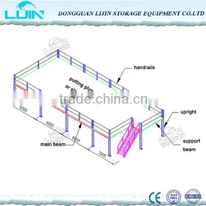 Pallet Racking Systems for Warehouse Storage thumbnail-2