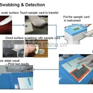Pinpoint Secu Scan Explosives Bomb Trace Detector for Airport Security thumbnail-4