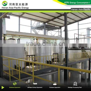 Good Quality Best Price Vegetable Oil for Biodiesel B100 Production Equipment for All Buyers thumbnail-1