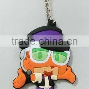 2015 Samples Free Multi-purpose LED OEM Metal,PVC Coin Holder Key Chain for Trollry,Car,Hotel/Keychain thumbnail-4
