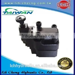 China Supplier MCA Series Back Pressure Controlled Valves thumbnail-3