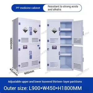 Ventilated Anti-Leak PP Reagent Cabinet With Padlock Compatible Handle | Corrosion Resistant Safety Storage for Industrial Labs thumbnail-5