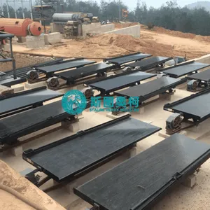 Environmentally Friendly Gold Processing Plant thumbnail-1