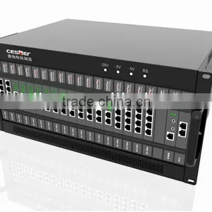 144 Port GSM Gateway Support SIP/H323 With FXS/fx thumbnail-1