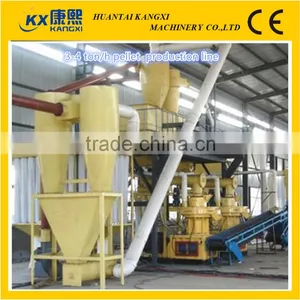 Centrifugal Efficient Wood Pellet Mill and Wood Pellet Production Line Hot Exported to Russia thumbnail-5