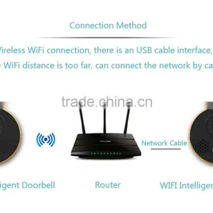 Wireless Doorbell, Flashing Light LCD Clock Remote Controlled Doorbell thumbnail-1