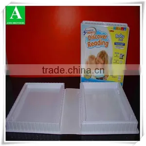 Vacuum Forming Compartment Plastic Blister Tray Packaging Quality Choice thumbnail-1