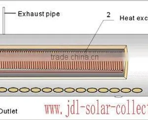 Solar Water Heater thumbnail-1