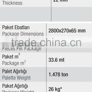 Moulding Decorative Crown, Mdf Cornice thumbnail-2