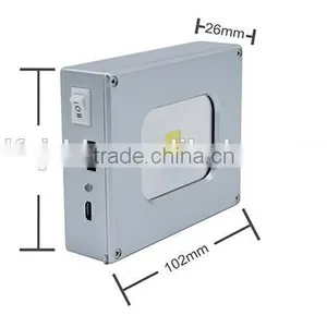 CE RoHS Led Min Flood Lights 150-450lm IP44 Led Camping Lighting thumbnail-3