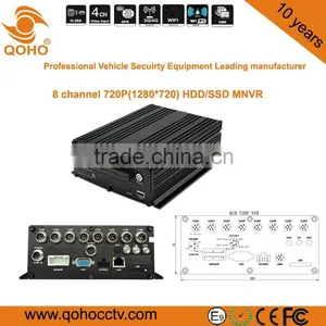 8-channel 720P Mobile NVR ,GPS,3G, WIFI thumbnail-5