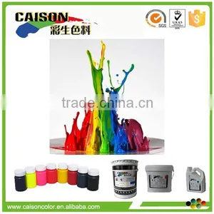Color Pigment for Coated Recycled Latex Gloves thumbnail-1
