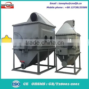 Hangzhou Nanfang Grey zh Watery Dust Collector Stainless Wet Style Scrubber thumbnail-1