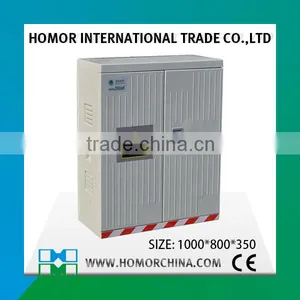 Electrical Distribution Box thumbnail-1