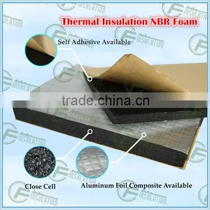 Heat Insulation Material NBR PVC Foam Rubber Insulation Foam Fire Retardant Foam Huamei thumbnail-2