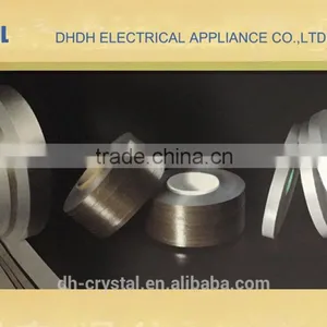 Security Insulation Industry Phlogopite Mica Tapes thumbnail-1