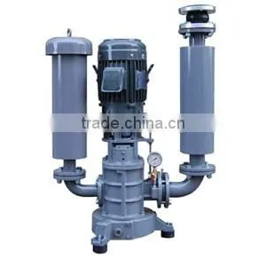 Hot Sale Best Price New Condition Efficiency Exhaust Fan Blower thumbnail-6