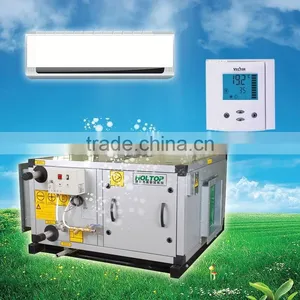 Supermarket Ventilation Exhaust Fan With Positive Pressure Indoor thumbnail-4