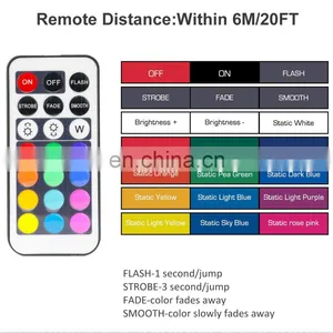 LED RGB Color Changing Indoor Lighting Battery Operated Closet Lights Remote Control Puck Night Lights thumbnail-7