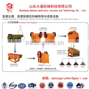 Full Service High Quality ZGC Eccentric Heavy Type Vibrating Feeder Price for Sale thumbnail-2