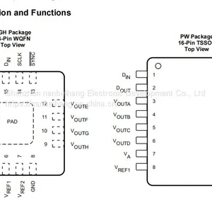 DAC088S085CISQ Digital to Analog Conversion Chip DAC TI Original Stock thumbnail-3