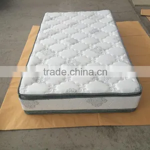 Hot Selling Hotel Furniture Bed Mattress Made in China thumbnail-5