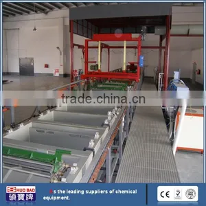 Leading Semi-automatic Plastic Chrome Plating of China thumbnail-1