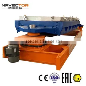 ISO, CE, EAC Certified Large Output/capacity Disodium Hydrogen Phosphate NPFS Gyratory Screener thumbnail-1