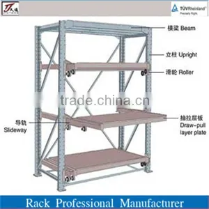 Drawer Racking thumbnail-2