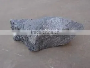 Sialbaca Used as Inoculant for Casting Iron thumbnail-3