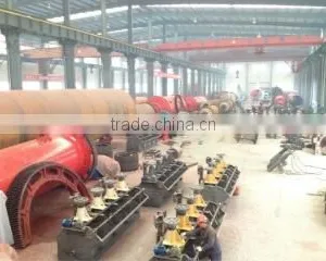 Henan Xingbang Heavy Machinery Co., Ltd. company overview - view 3 thumbnail