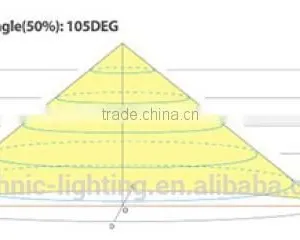 IP65 Led Flexible Strip Lamps thumbnail-4