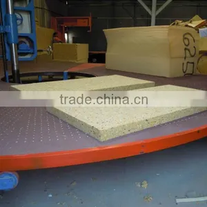 Sponge Cutting Machine/foam Machine/foam Cutting Machine/foaming Machine thumbnail-5